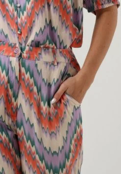 Mode Kledingwinkel -Mode Kledingwinkel 243472 3